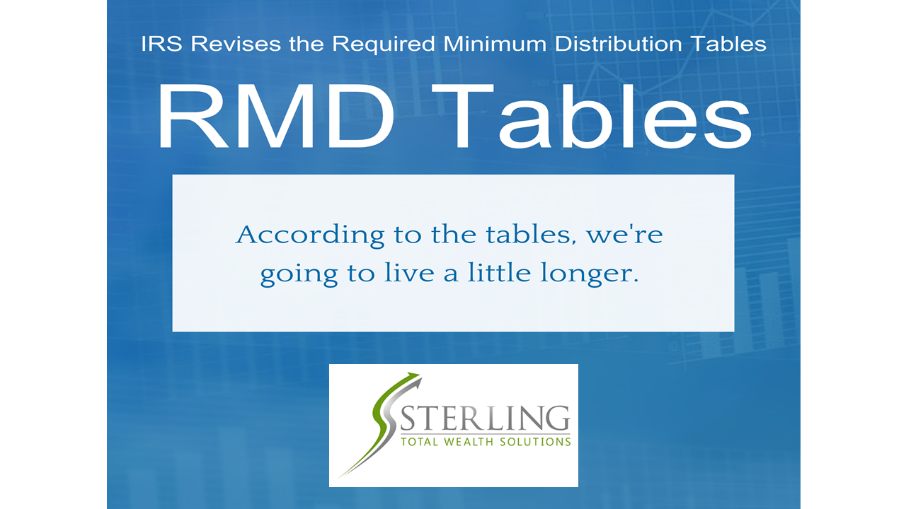 Irs Table R2 Will Updated I.R.S. Tables Create an Opportunity for Retirees ...